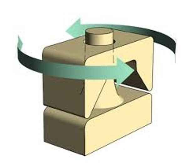 Pivot Joint - Glossary Term Illustration