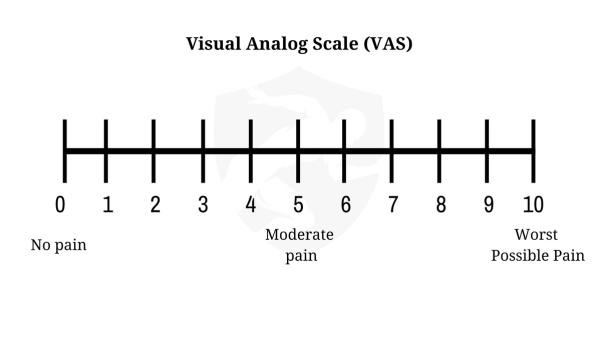 Visual Analogue Scale (VAS) Thumbnail