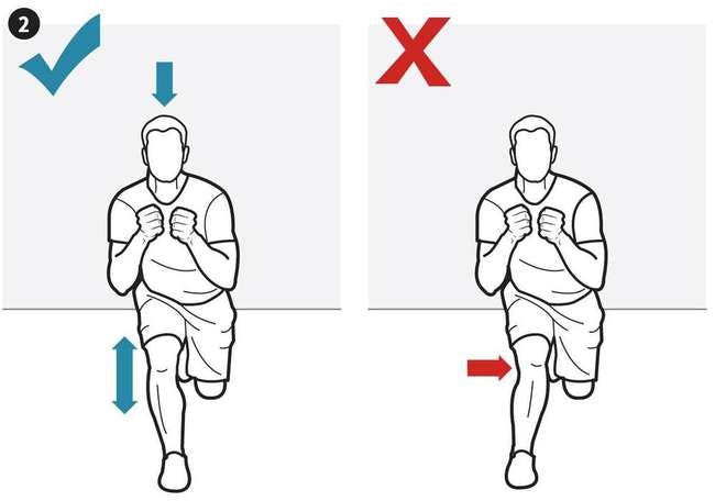 Single Leg Squat performed correctly and incorrectly. 