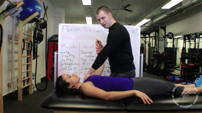 The common position manual therapists use to assess the shoulder joint. This is commonly referred to as the &#34;open-packed&#34; position of the shoulder. 