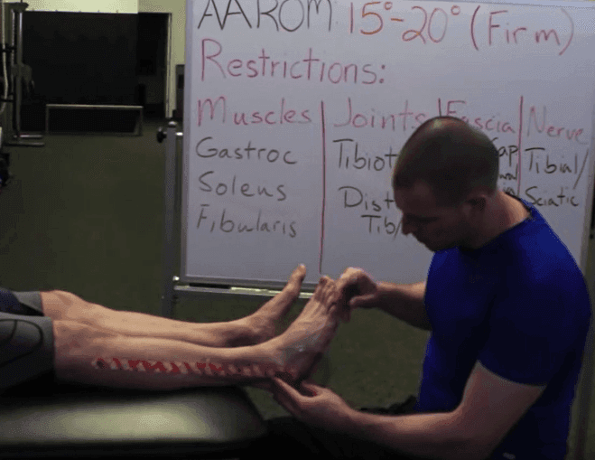 Goniometry: Hip Internal Rotation at 90 Degree of Hip Flexion (90/90 ...