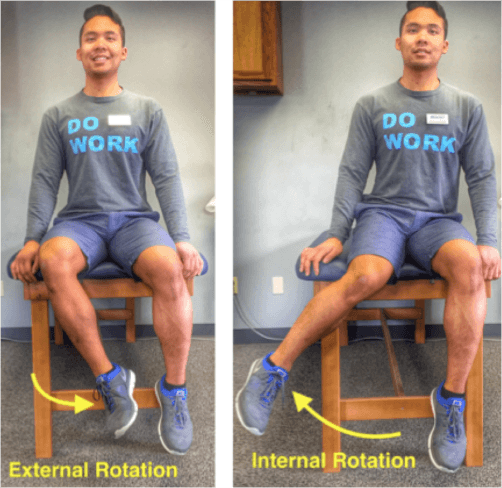 Squat Foot Placement: Unique Hip Anatomy and Squat Form - Brookbush ...